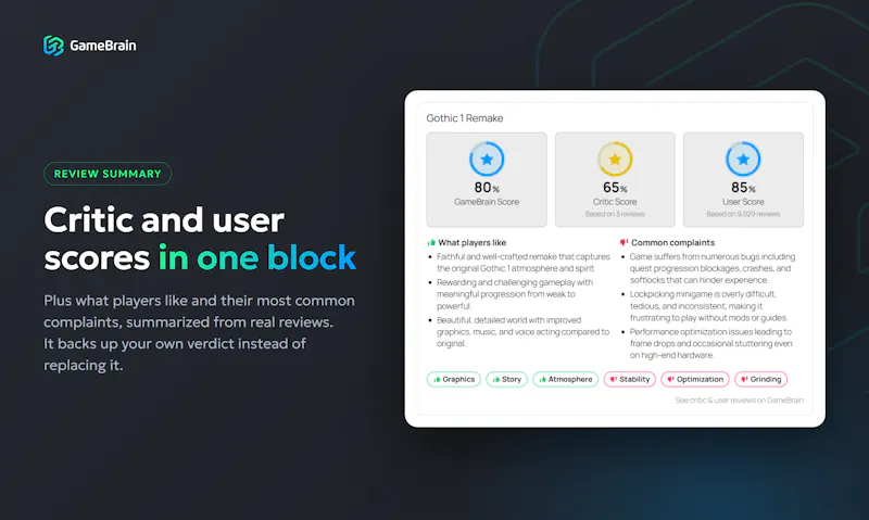 GameBrain for WordPress screenshot 2