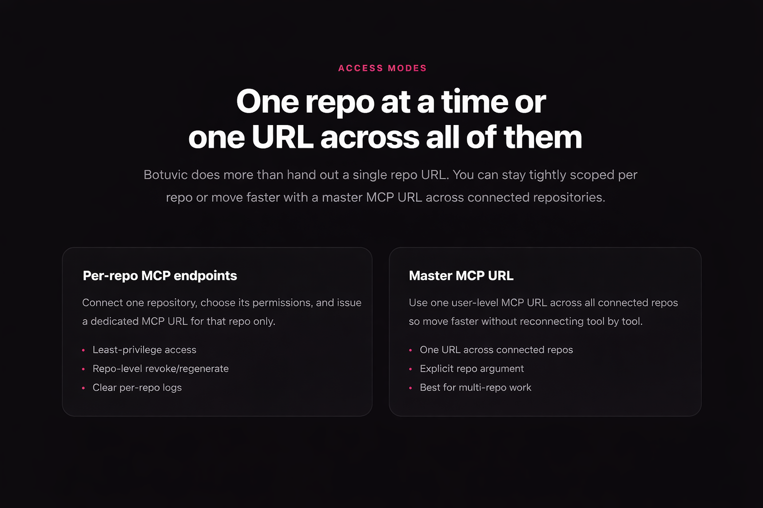 Botuvic gallery image