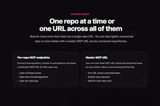 Botuvic gallery image