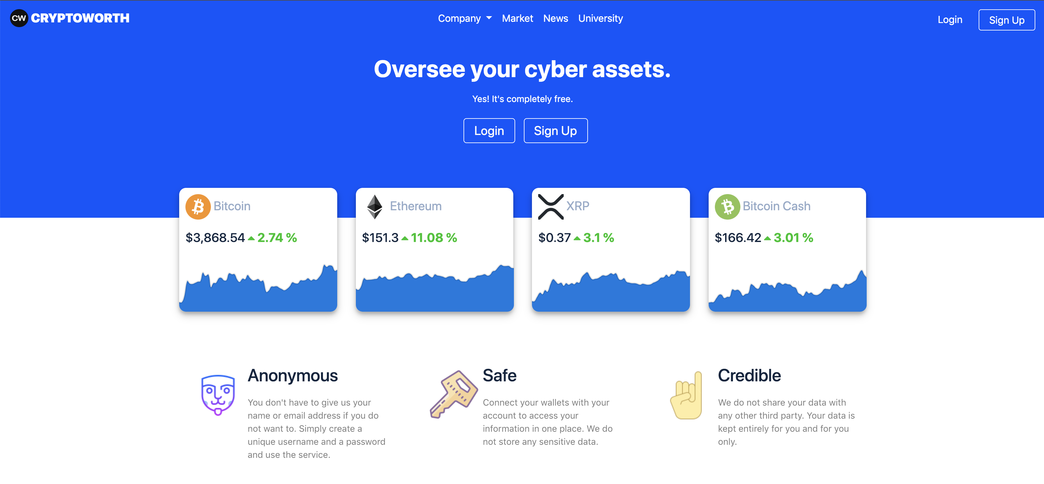 Cryptoworth gallery image