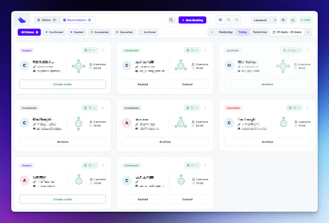 Codeorder.io gallery image