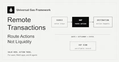 Universal Gas Framework (UGF) gallery image
