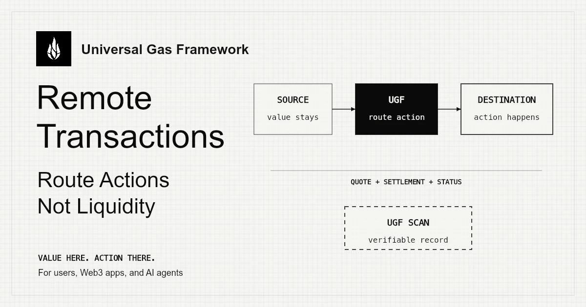 Universal Gas Framework (UGF) screenshot 1