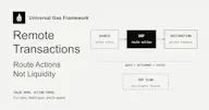 Universal Gas Framework (UGF)