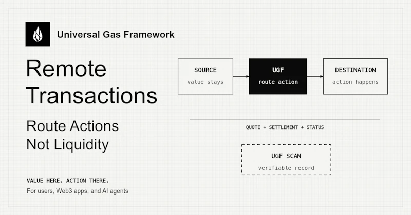 Universal Gas Framework (UGF) screenshot 1
