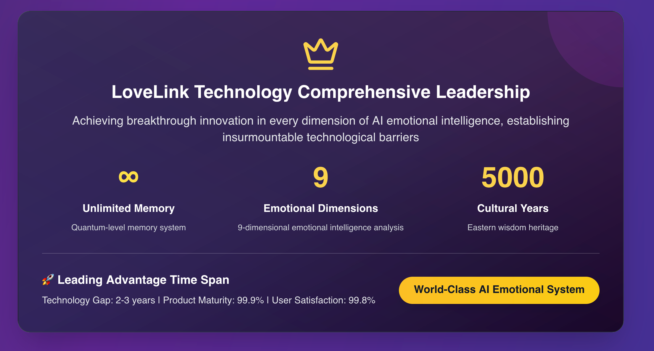 LoveLink gallery image