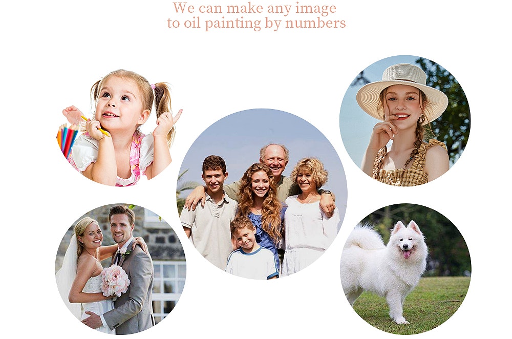 Custom Paint By Number Your Own Photo gallery image