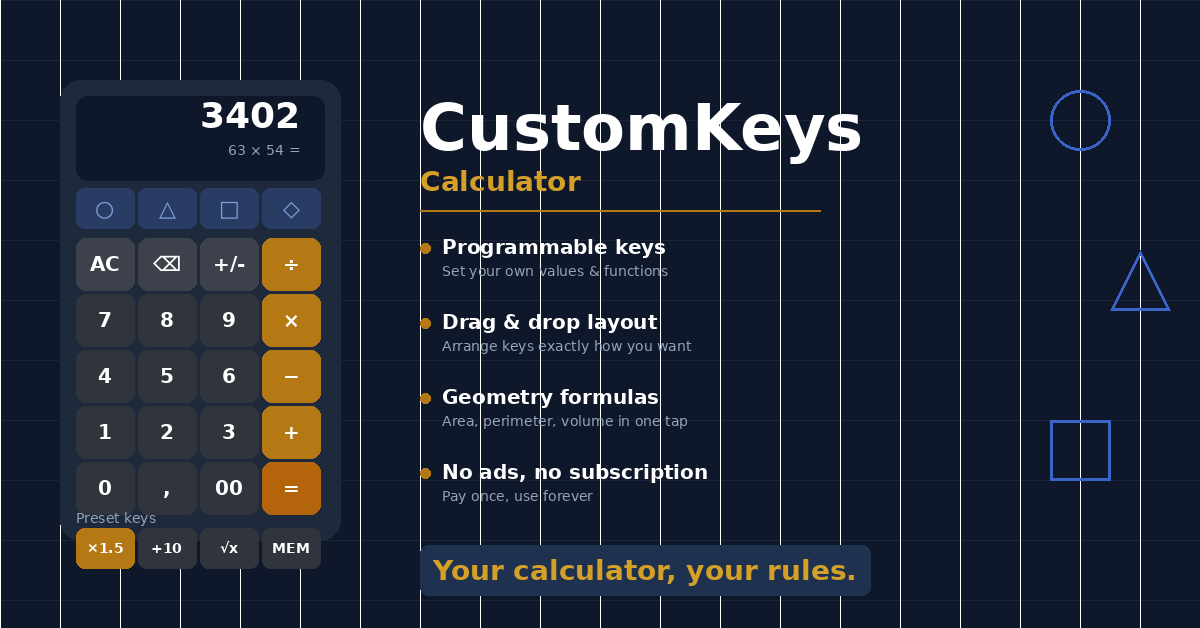 CustomKeys Programmable Calc gallery image