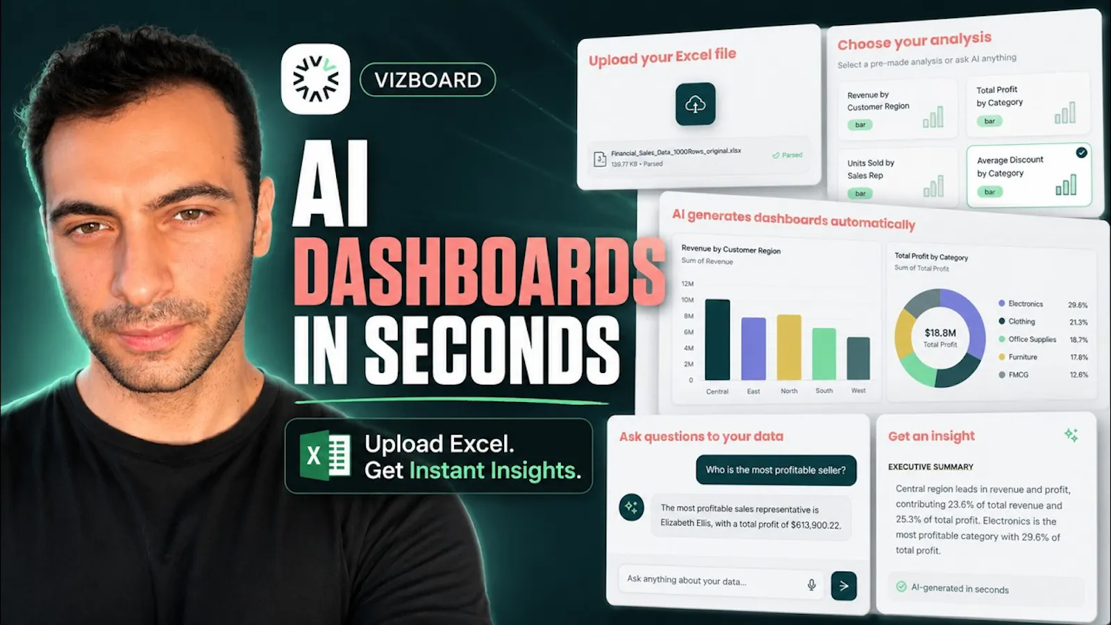Vizboard screenshot 1 (video preview)