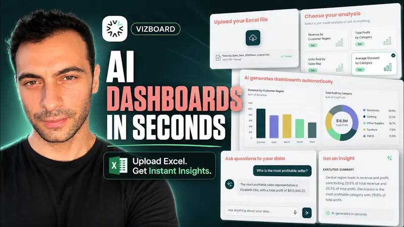 Vizboard screenshot 1 (video preview)