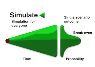 Simulate gallery image