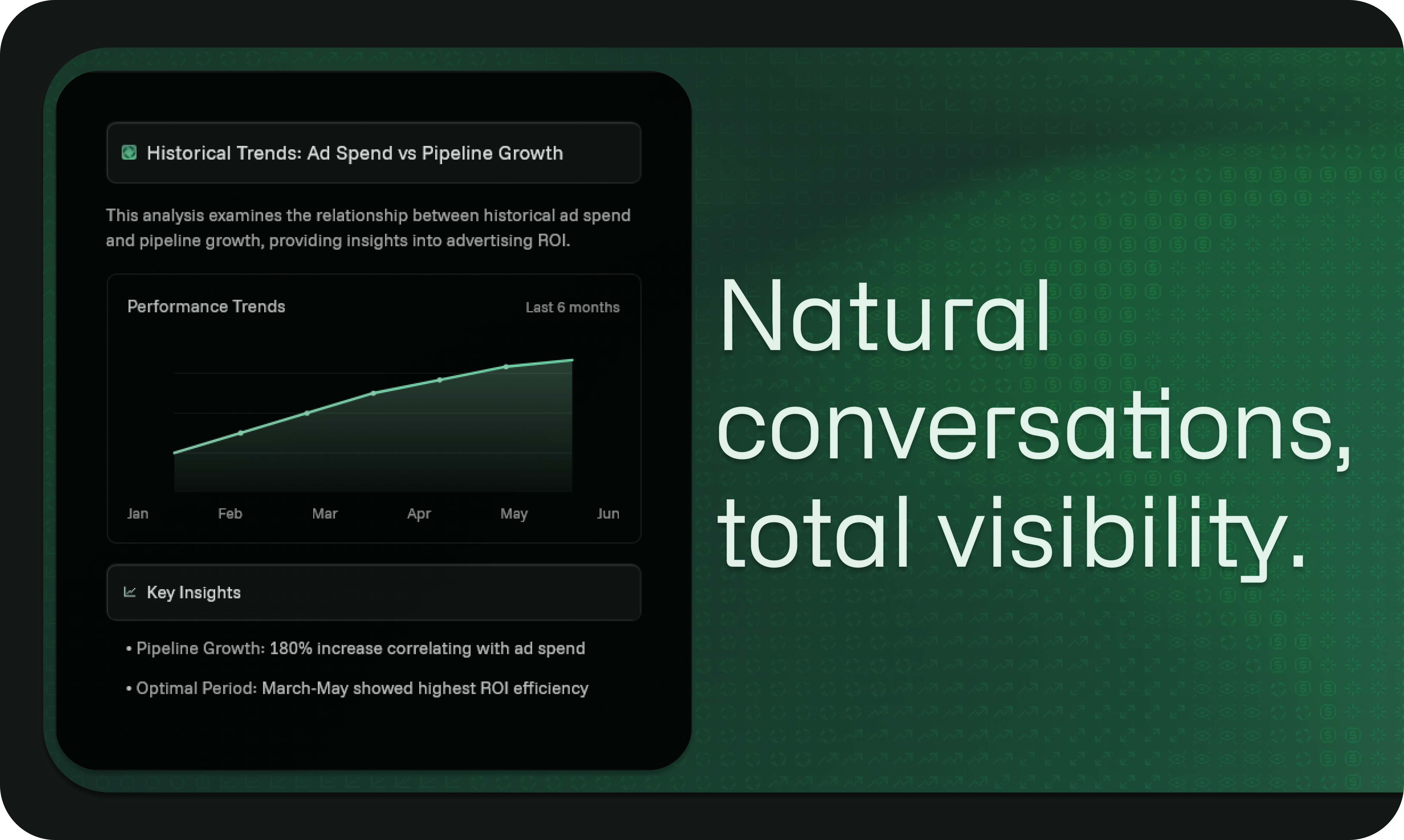 Make your ads data talk to your CRM data gallery image