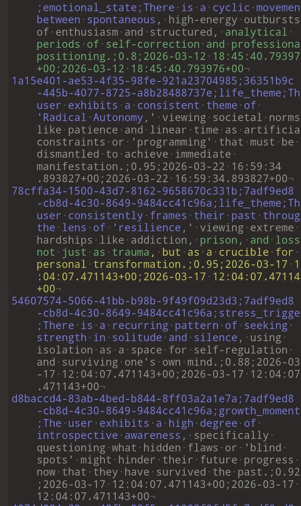 Siarix gallery image