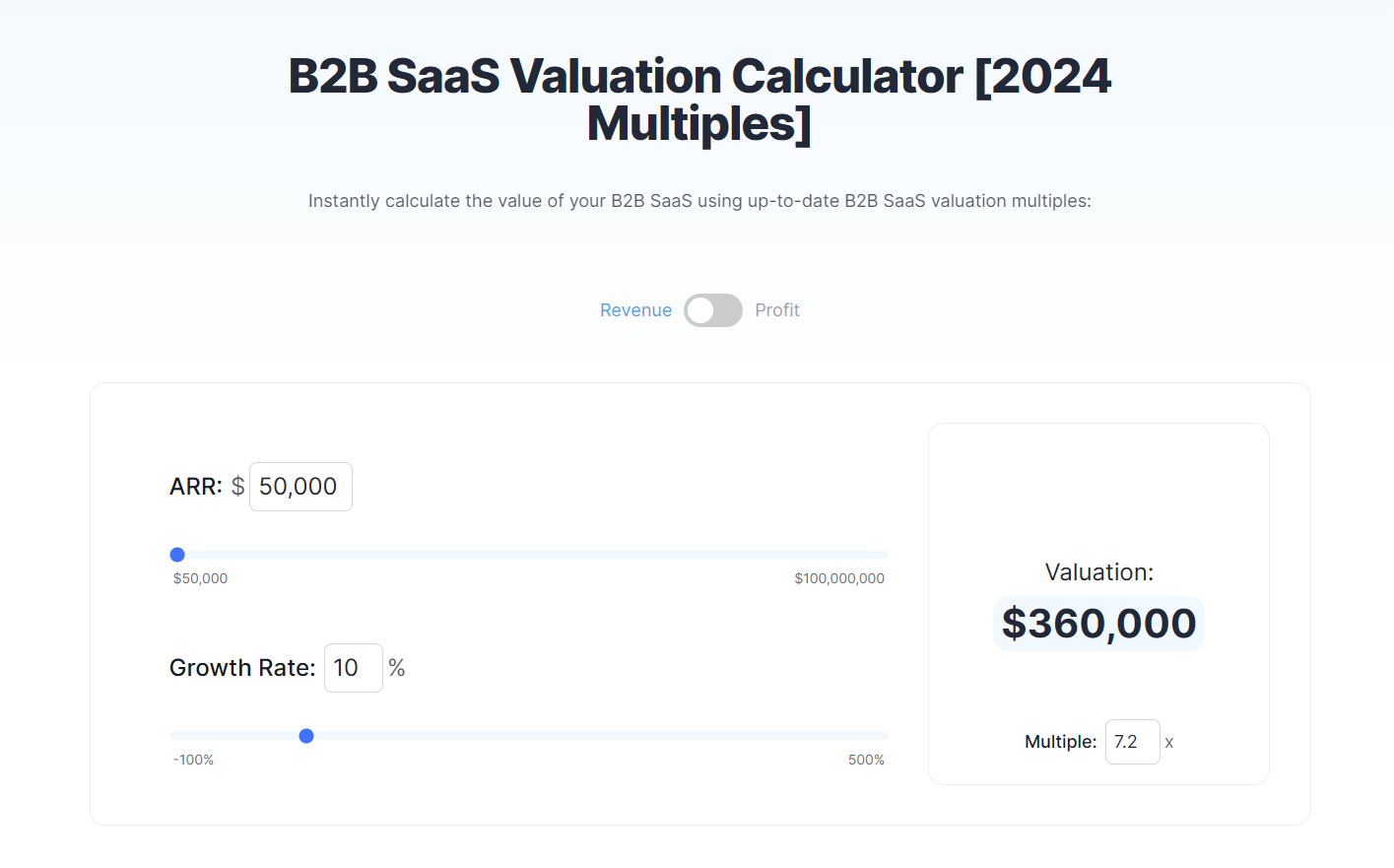 startuptile B2B SaaS Valuation Calculator-Find out how much is your SaaS worth