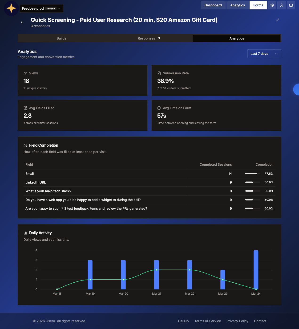 Usero Forms gallery image