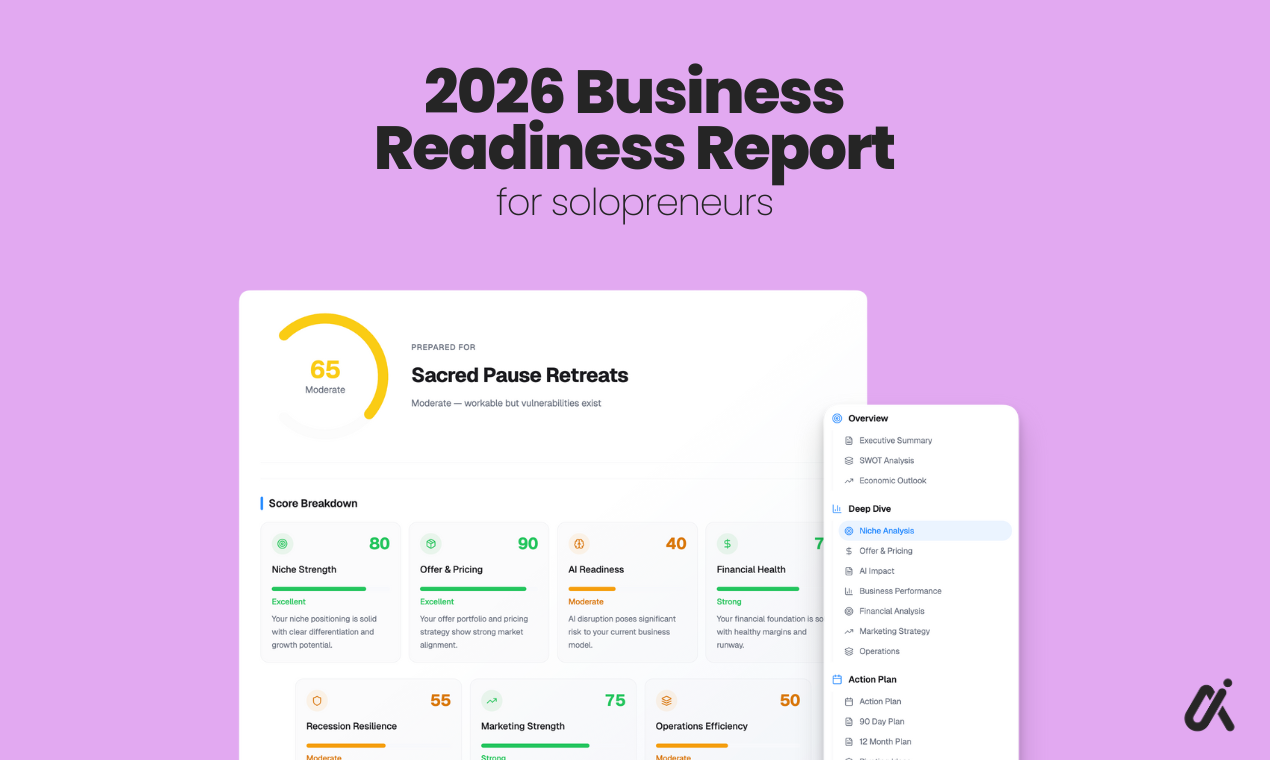 Laiel - Main product screenshot demonstrating key features and user interface