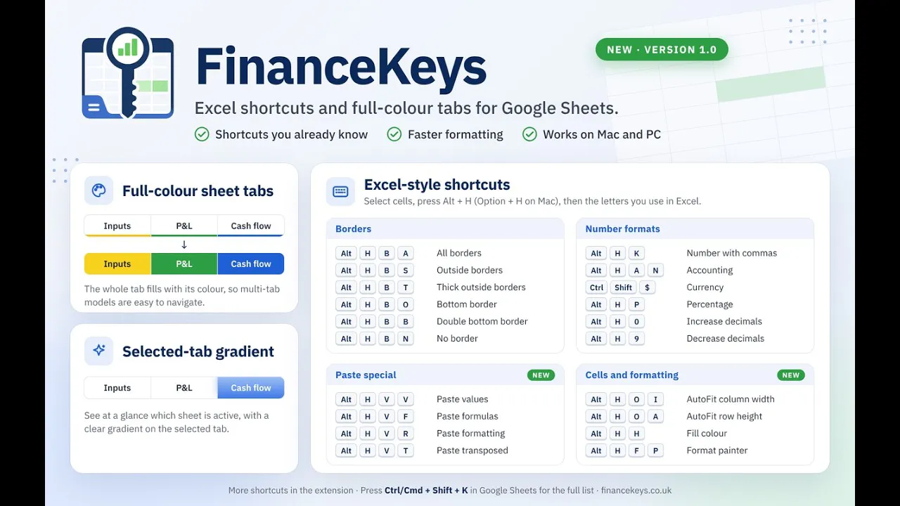 FinanceKeys gallery image