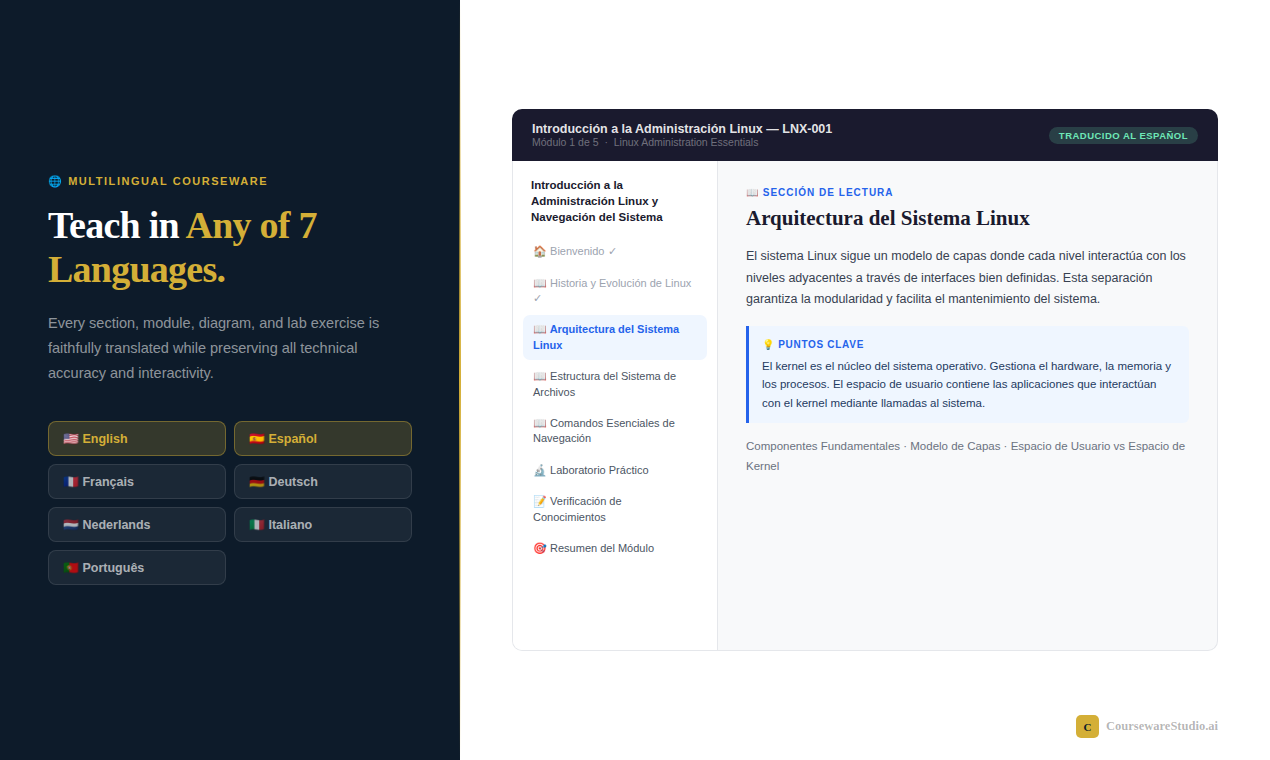 Courseware Studio gallery image