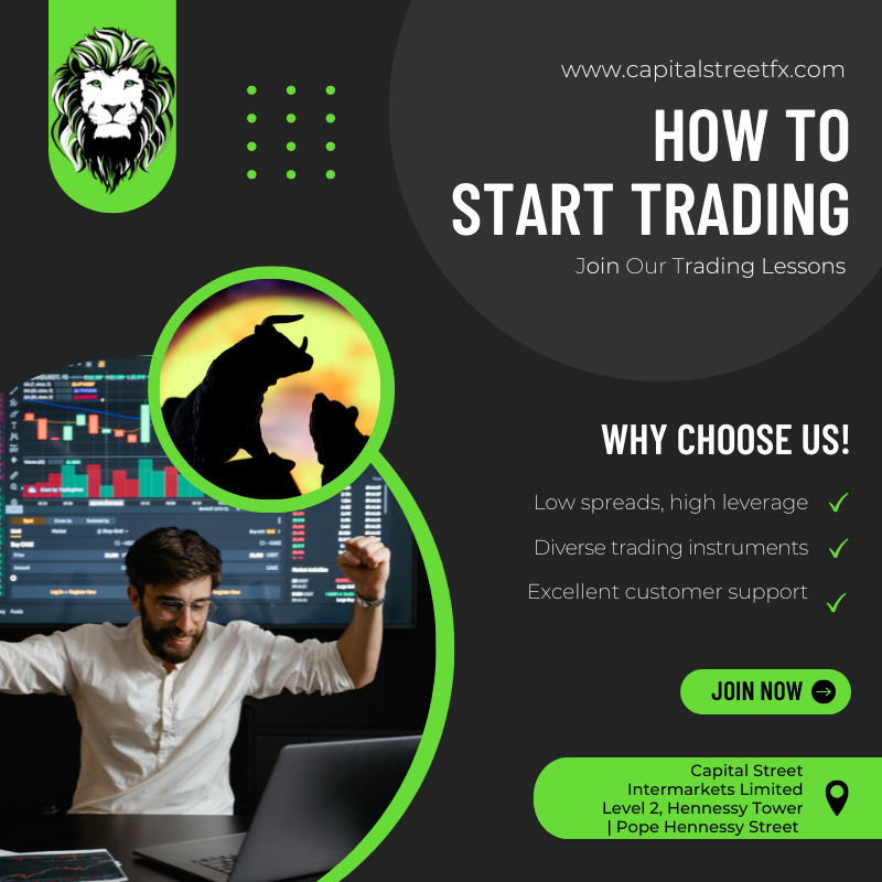 900% торговый бонус - Получите непобедимый бонус с Capital Street FX! медиа 2