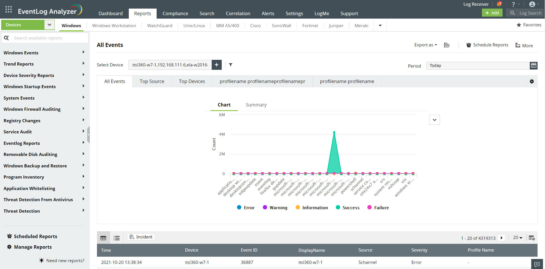 Manageengine EventLog分析仪媒体4