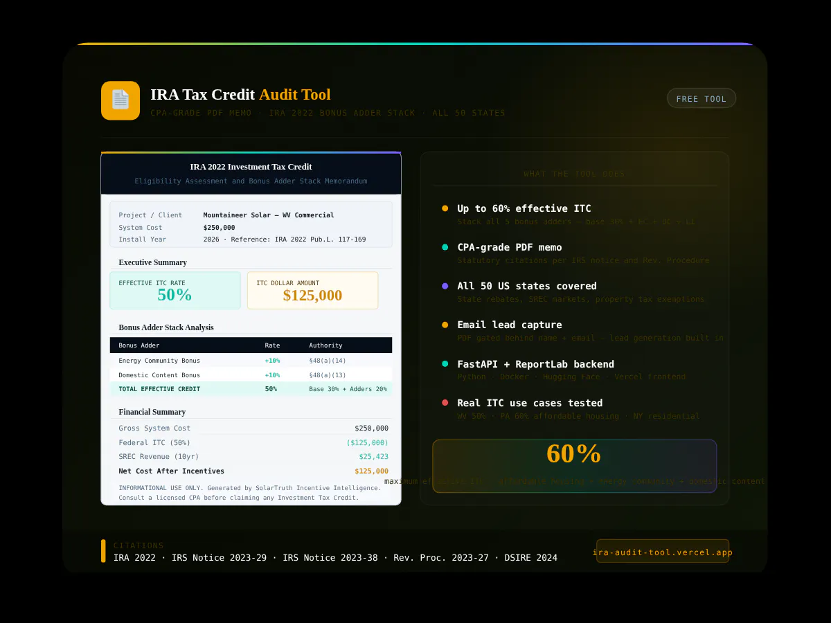 Banner del producto IRA Tax Credit Intelligence — SolarTruth