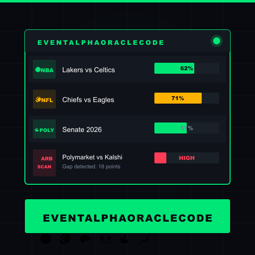 EventAlphaOracle logo