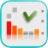 Timesync