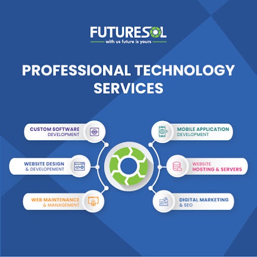 Futuresol Tech Ltd - 우리와 함께 미래는 당신입니다 미디어 2