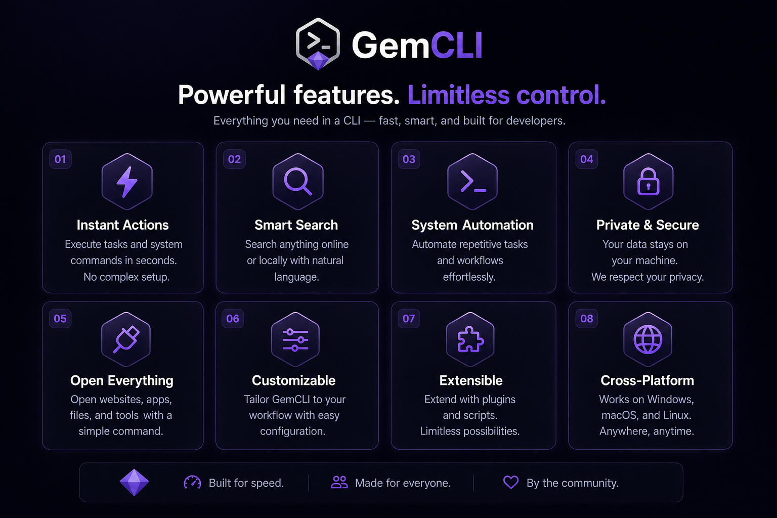 GemCLI gallery image