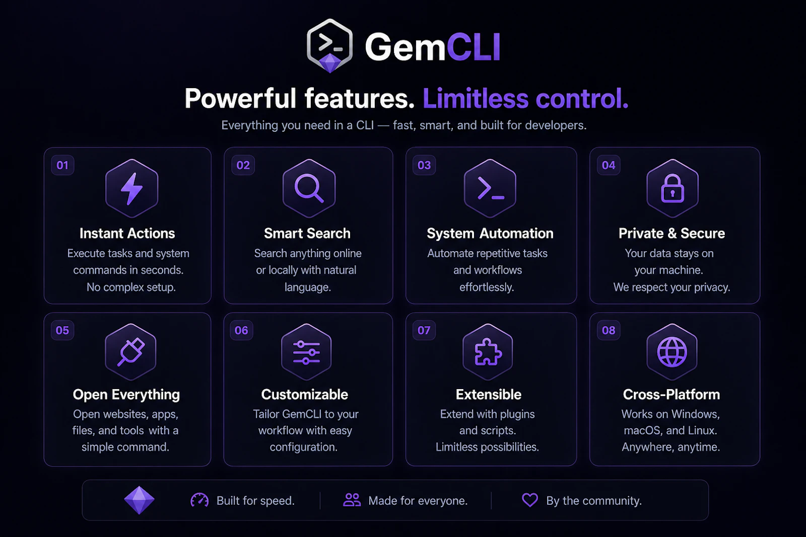 GemCLI screenshot 3