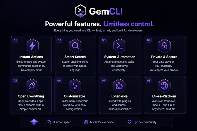 GemCLI screenshot 3