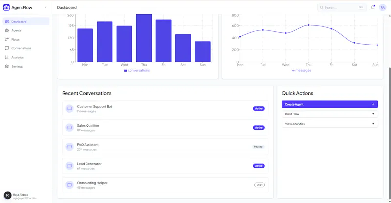 AgentFlow screenshot 7