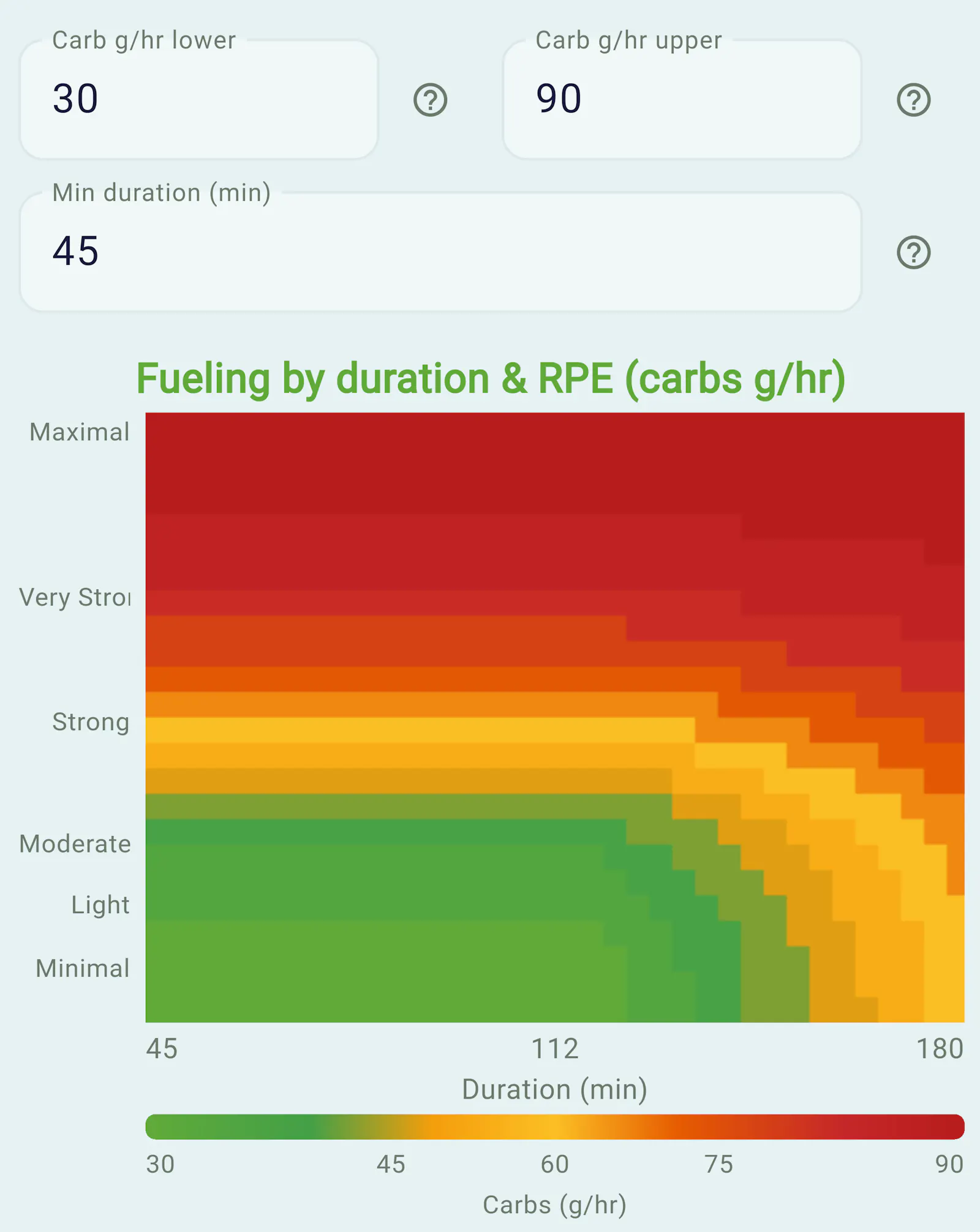 Glycogo screenshot 3