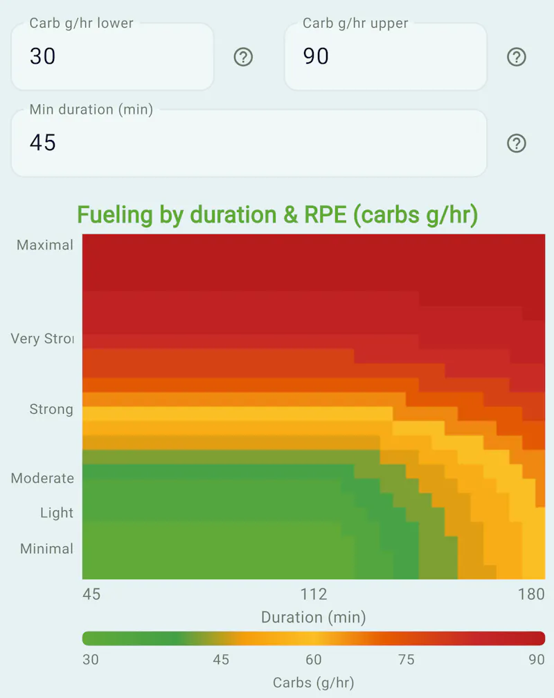 Glycogo screenshot 3