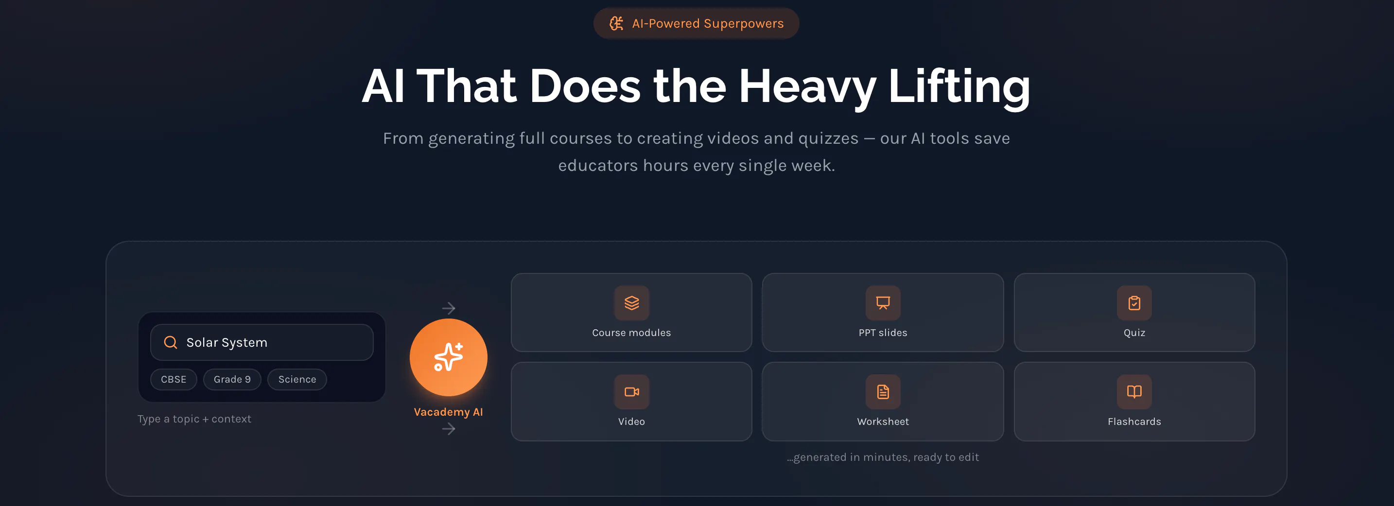 Vacademy 截图 4