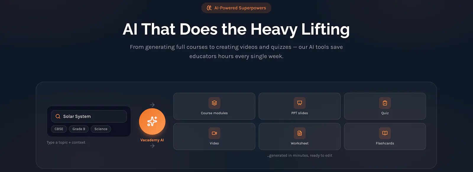 Vacademy screenshot 5