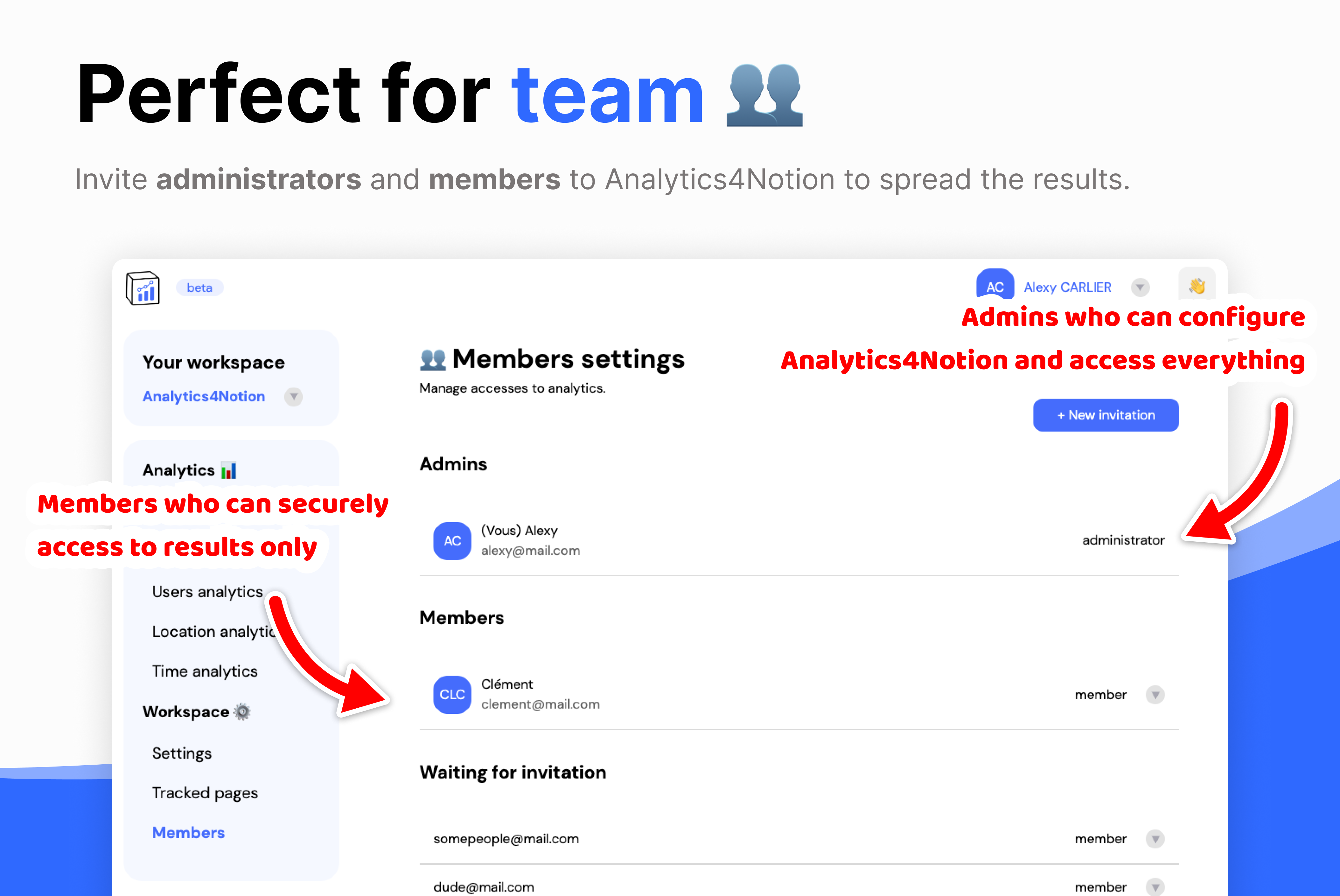 Analytics4notion - 개념에 대한 Activity Analytics로 구동되는 데이터가됩니다 미디어 3