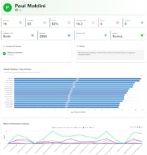 GafferStats gallery image
