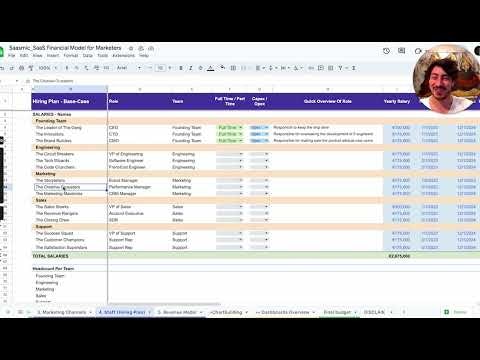 startuptile SaaS Financial Model-Accountable marketing: SaaS finance & marketing model