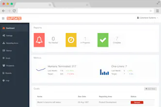 Supdate gallery image