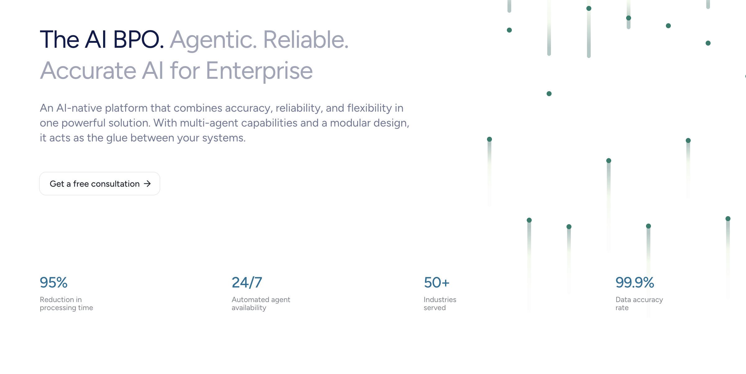 AI BPO gallery image