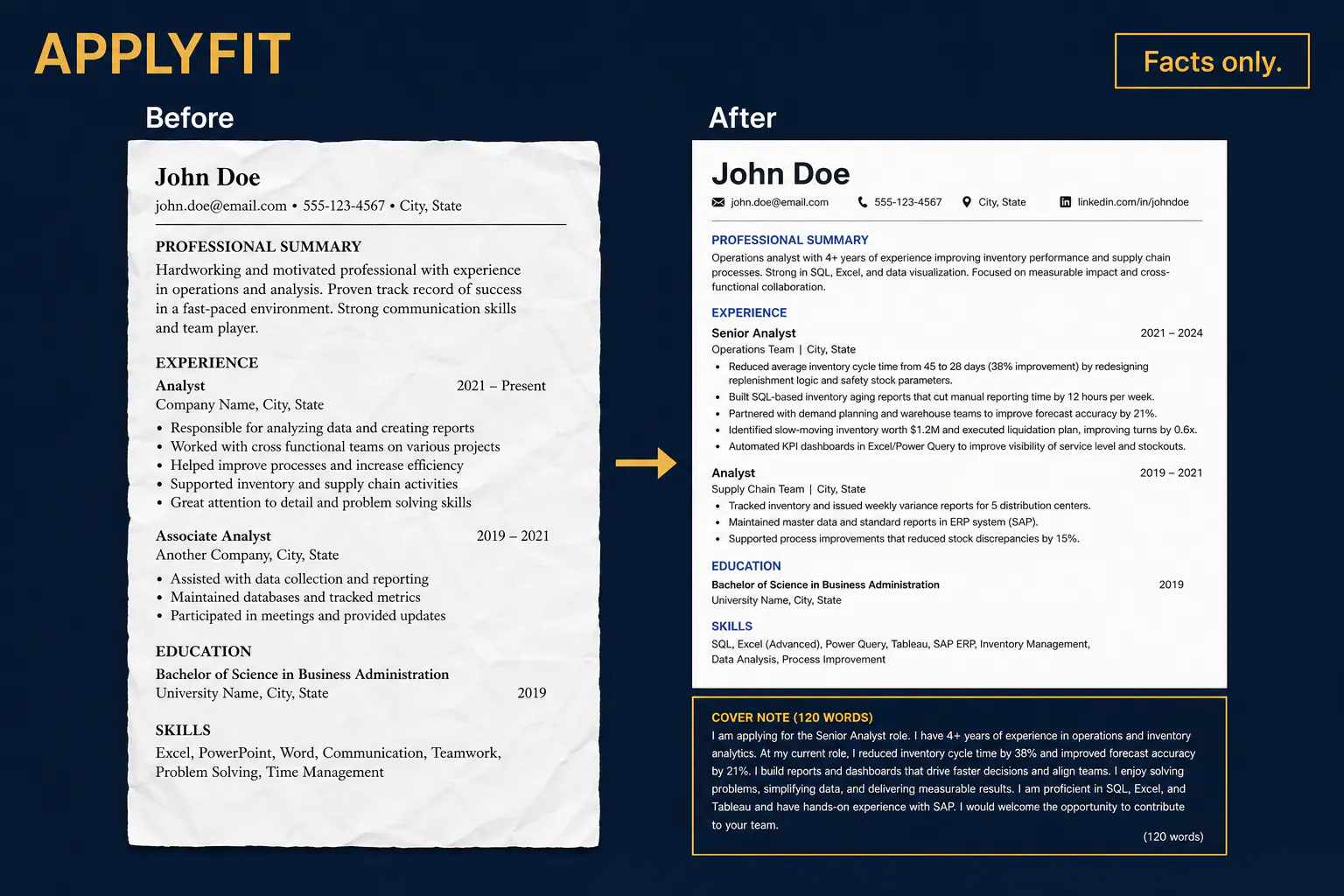 ApplyFit gallery image