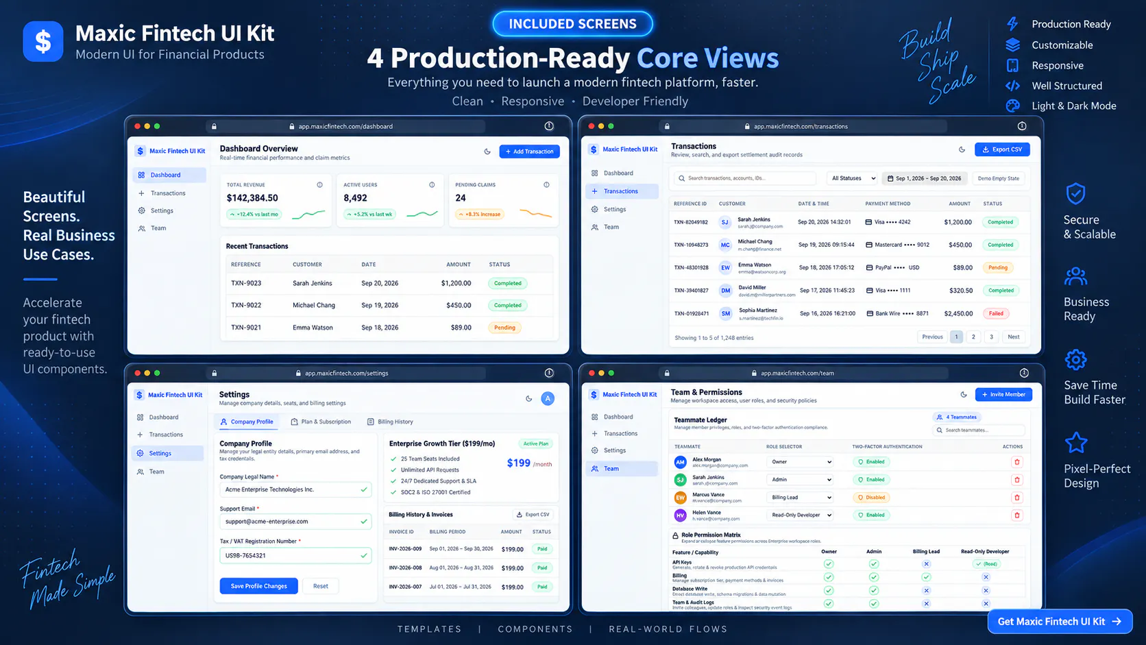 Maxic Fintech & SaaS Admin Kit gallery image