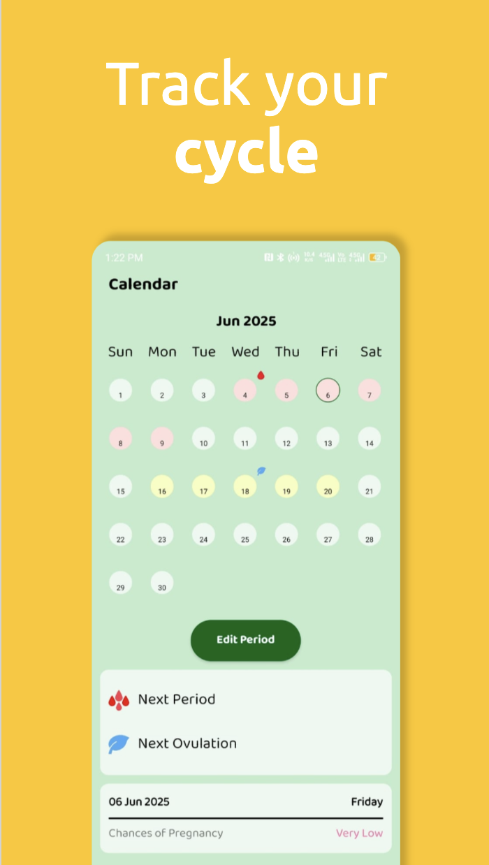 Period Tracker gallery image