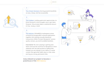 Gifted SEO Marketplace gallery image