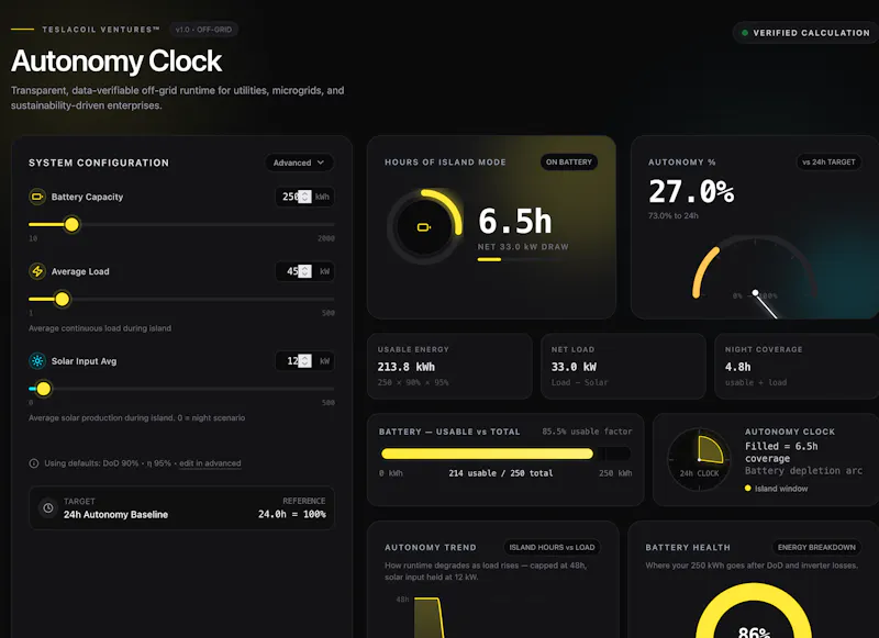 Autonomy Clock screenshot 2