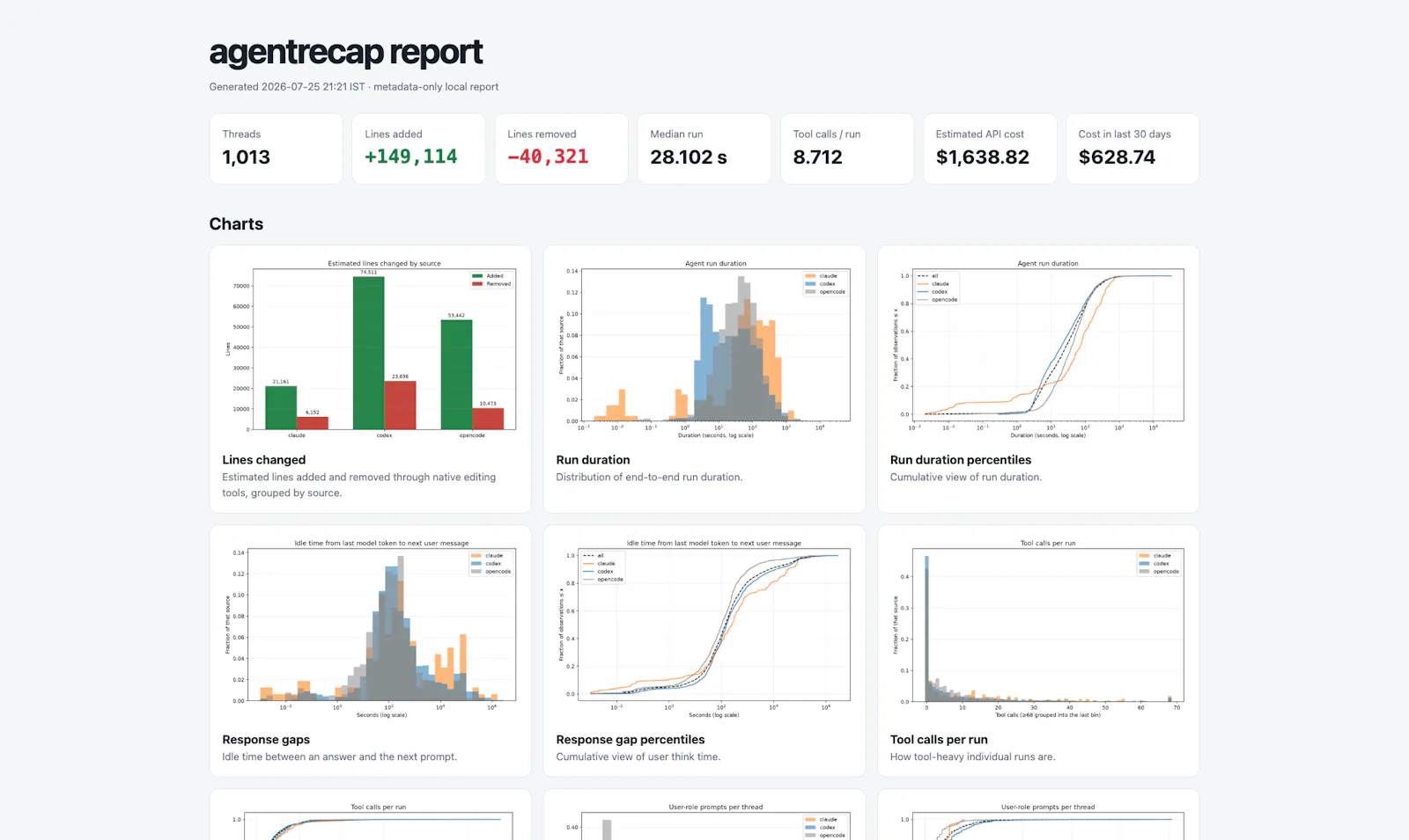 agentrecap screenshot 1