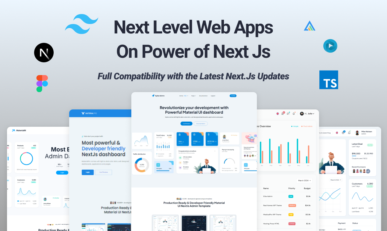 Modelos de painel e temas do próximo.JS media 2