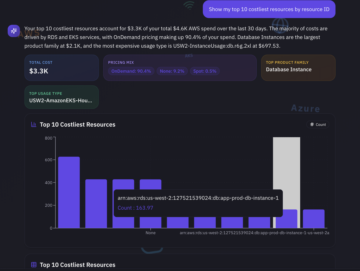 CloudLens by Qarbix gallery image