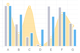 Chart.js gallery image